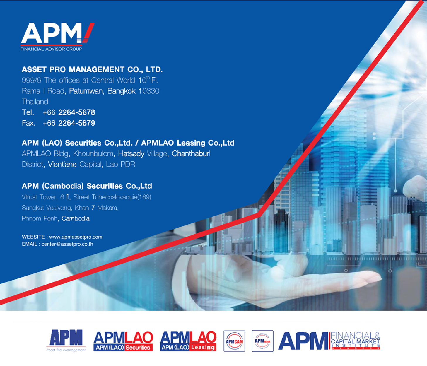 APM (ุ6 Mar-6 Apr)