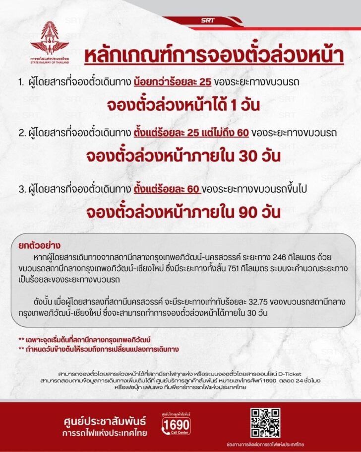 อินโฟกราฟฟิกที่ทำให้เกิดดราม่า
