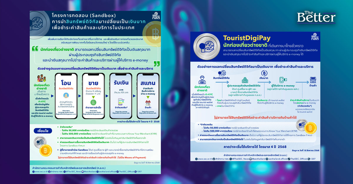 ก.ล.ต. ผนึก 3 หน่วยงาน เปิดตัว “TouristDigiPay แลกสินทรัพย์ดิจิทัลเป็นเงินบาท